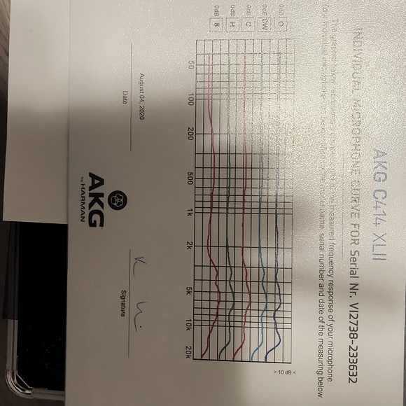 Akg c414 XLII studio microphone - Picture 4 of 4